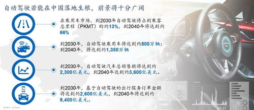 廣汽埃安聯(lián)手科技巨頭，軟件開發(fā)實力成關(guān)鍵吸引力